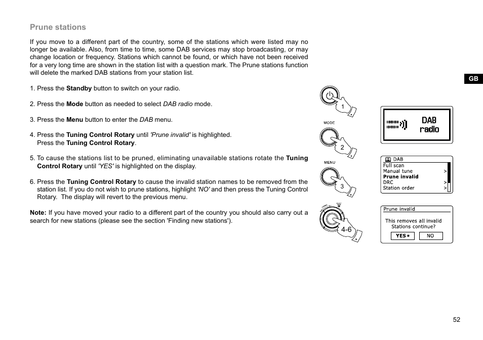 Prune stations | Sangean WFR-29D (R1) User Manual | Page 53 / 84