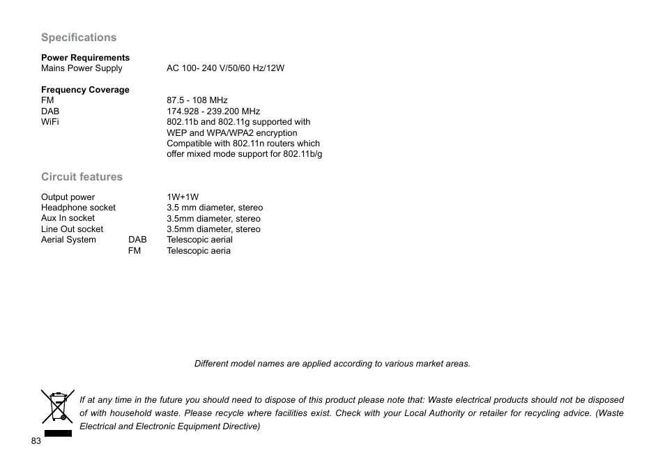 Specifications, Circuit features | Sangean WFR-29D (R1) User Manual | Page 84 / 84