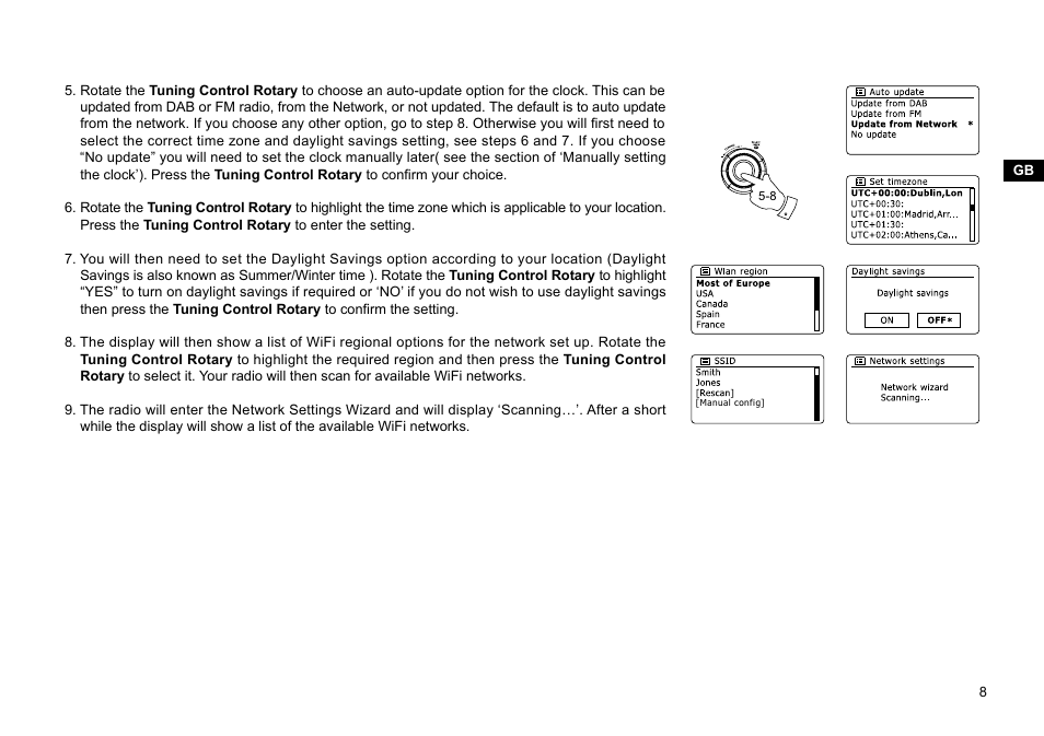 Sangean WFR-29D (R1) User Manual | Page 9 / 84