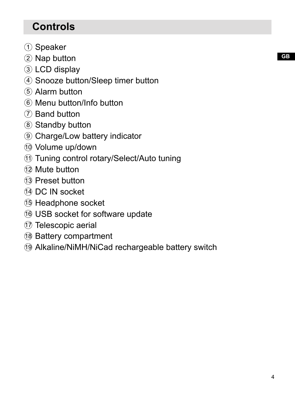 Controls | Sangean DPR-16 (R1) User Manual | Page 5 / 39