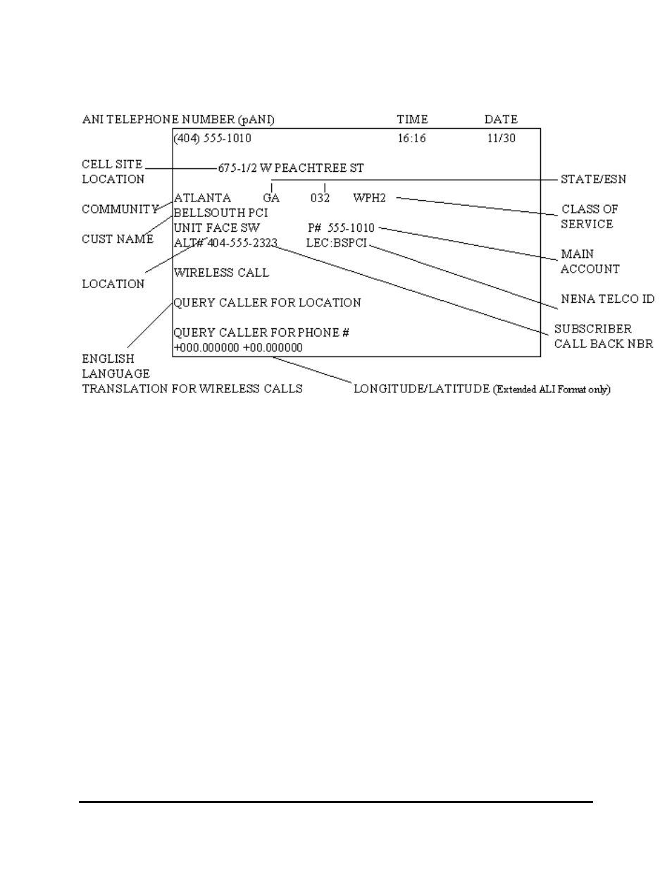 BellSouth E911 User Manual | Page 13 / 107