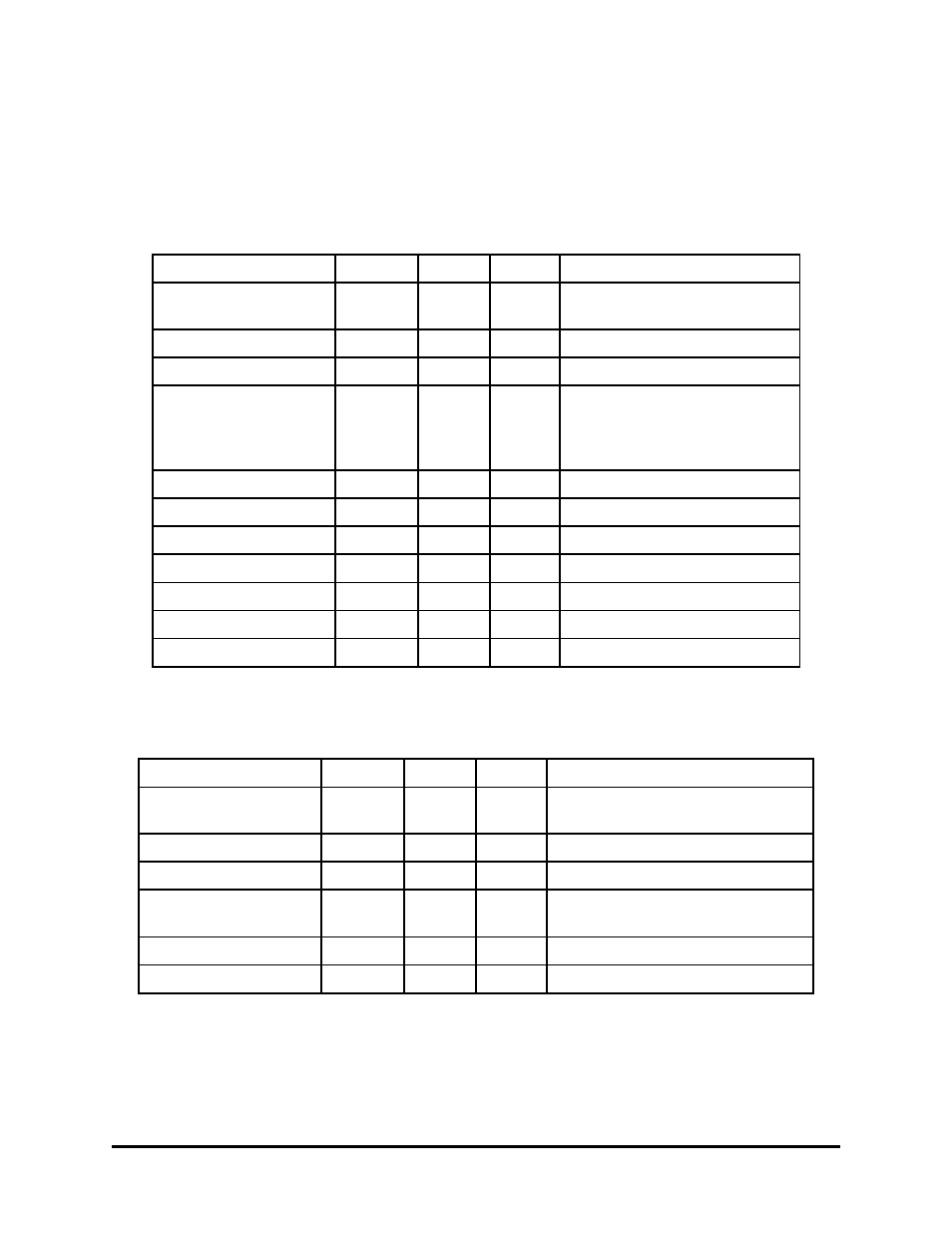 BellSouth E911 User Manual | Page 50 / 107