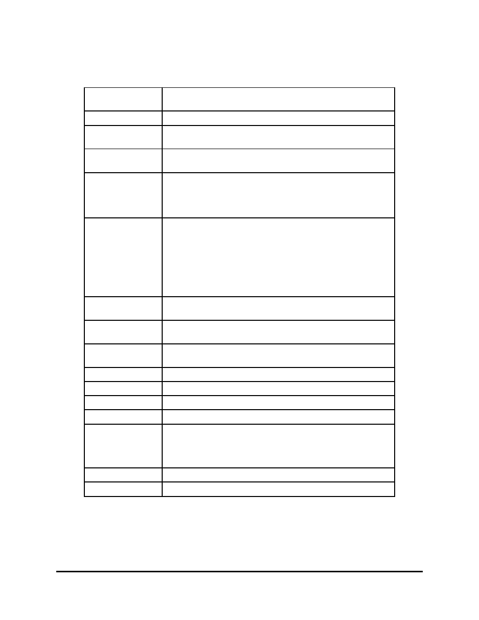BellSouth E911 User Manual | Page 55 / 107
