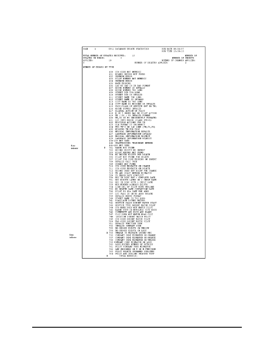 BellSouth E911 User Manual | Page 57 / 107