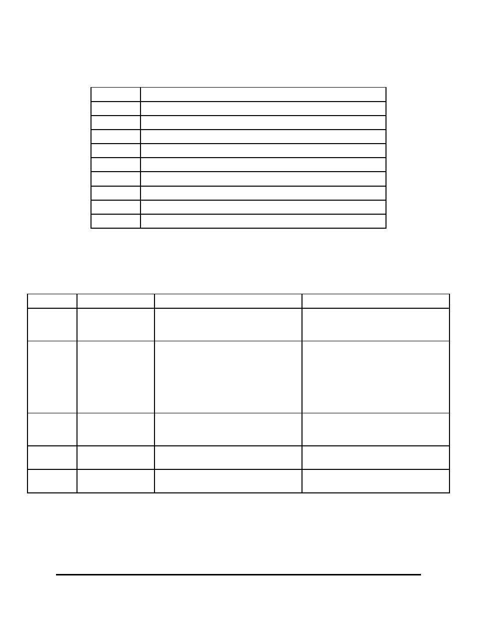 BellSouth E911 User Manual | Page 60 / 107