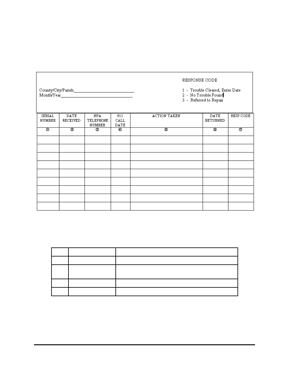 BellSouth E911 User Manual | Page 71 / 107