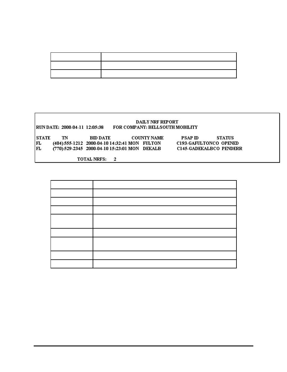 BellSouth E911 User Manual | Page 76 / 107