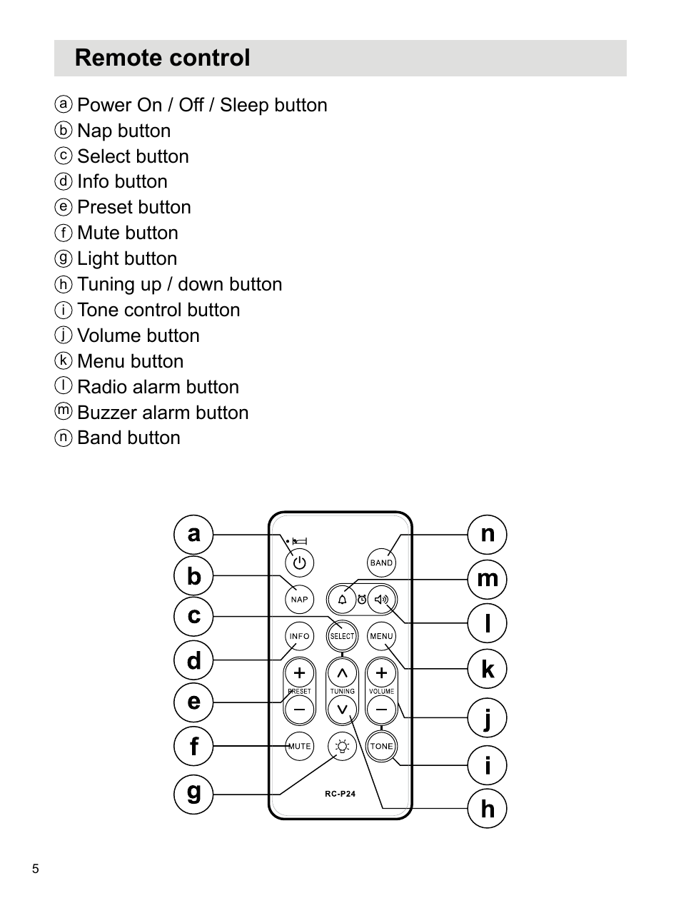Remote control | Sangean WR-2 (R1) User Manual | Page 6 / 30