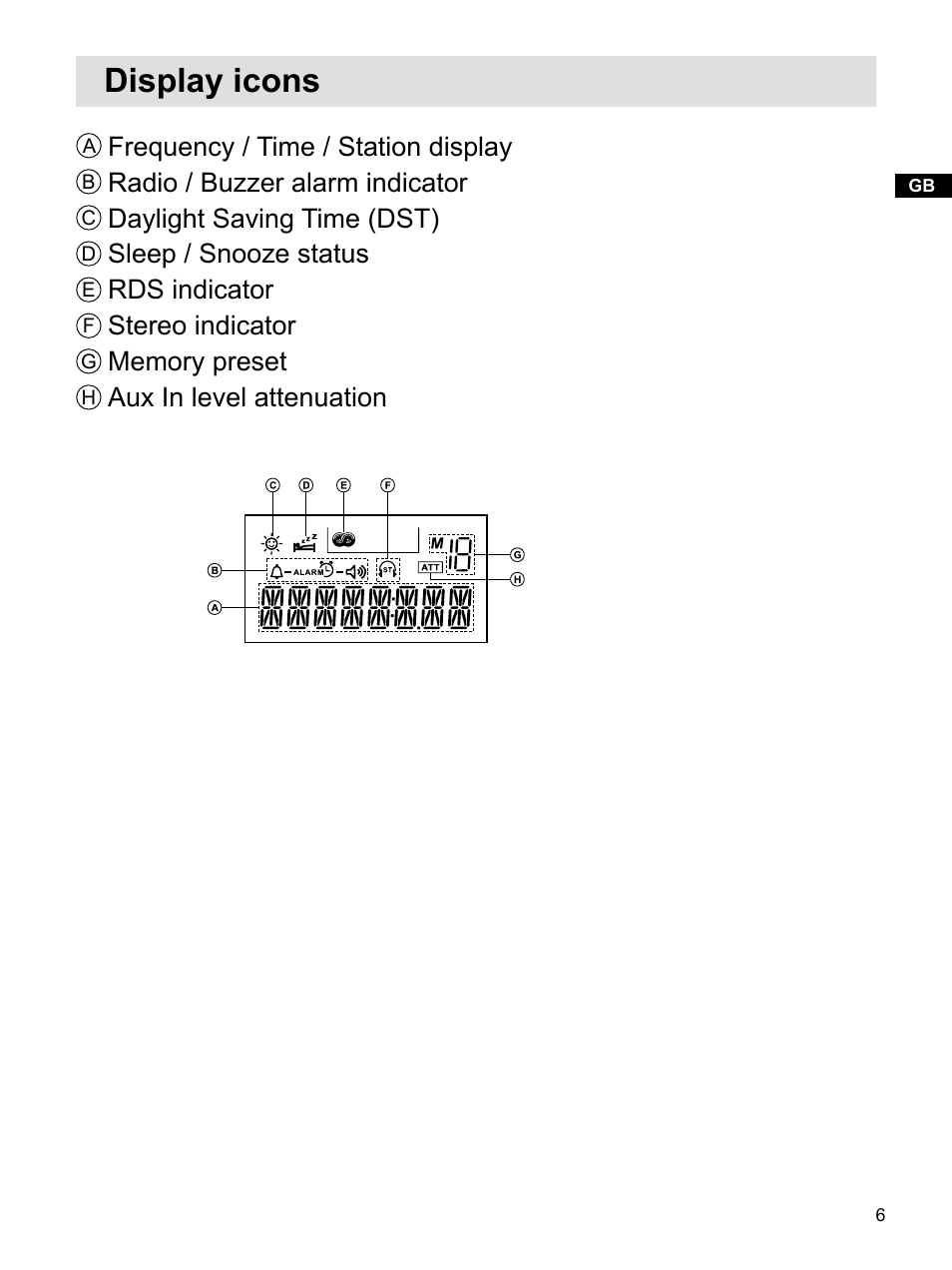 Display icons | Sangean WR-2 (R1) User Manual | Page 7 / 30