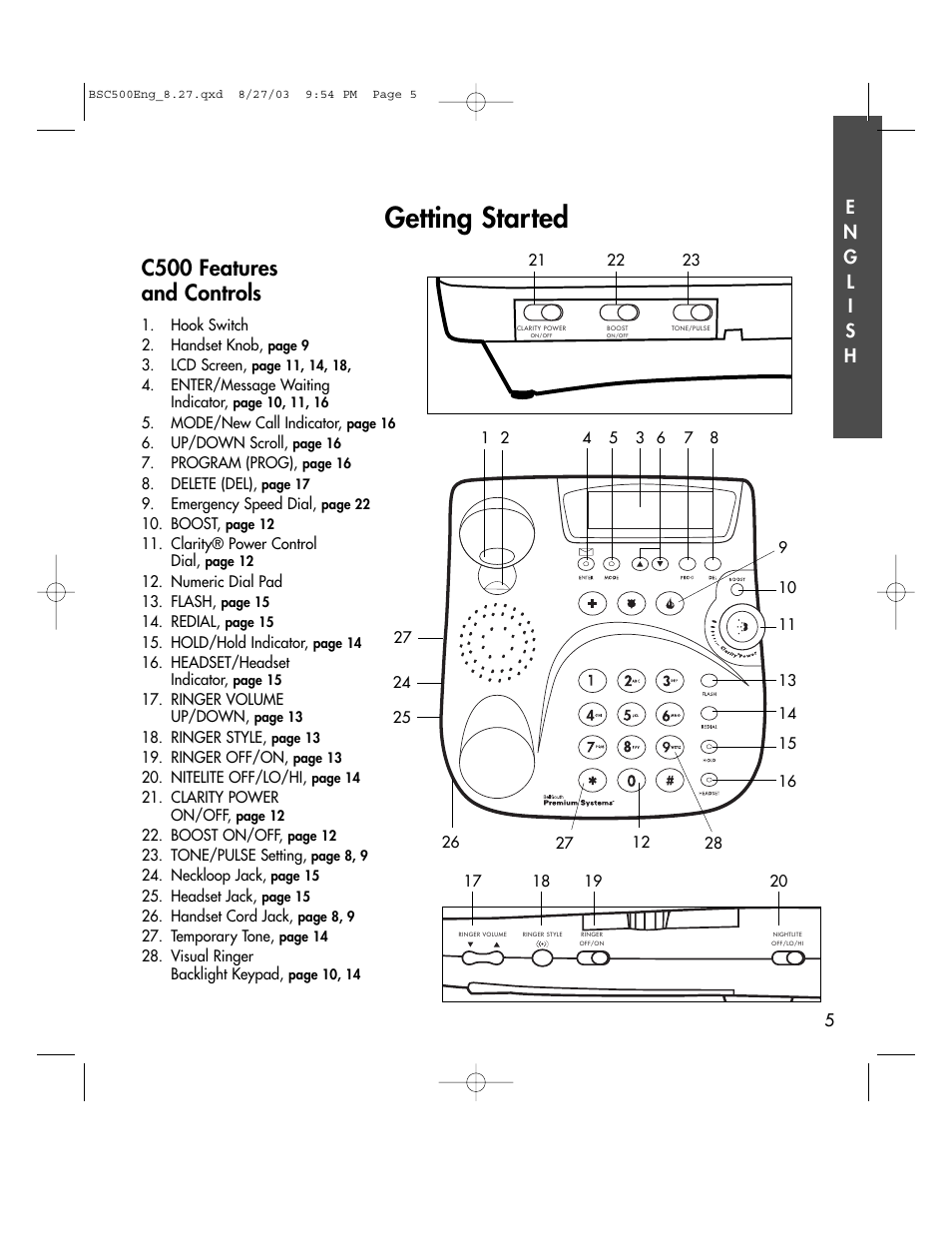 Getting started, C500 features and controls | BellSouth C500 User Manual | Page 5 / 32