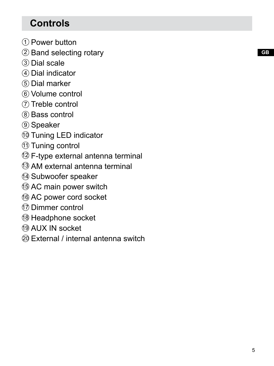 Controls | Sangean WR-12BT (R1) User Manual | Page 6 / 14