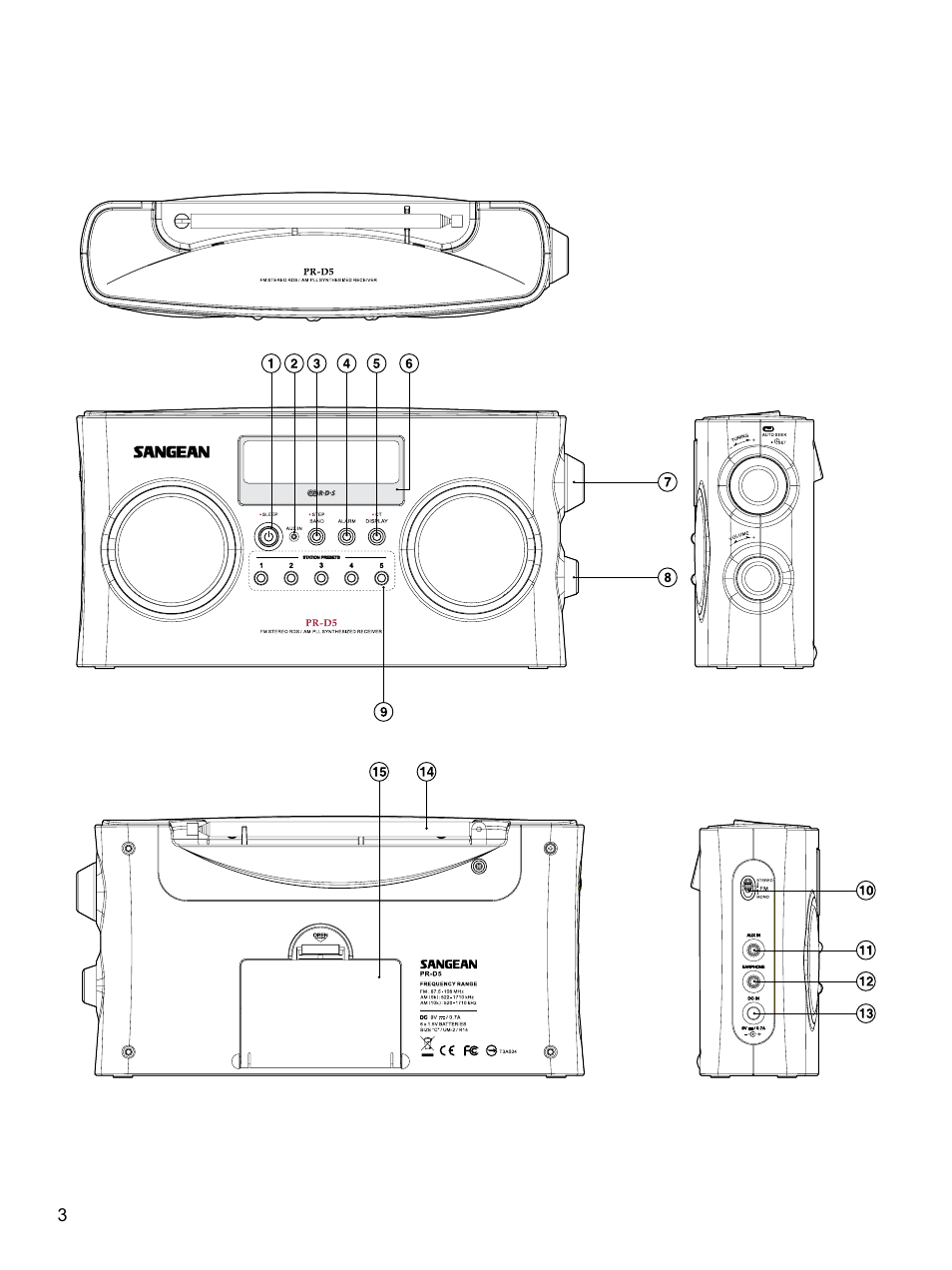 Sangean Package PR-D5 (V1) User Manual | Page 4 / 11