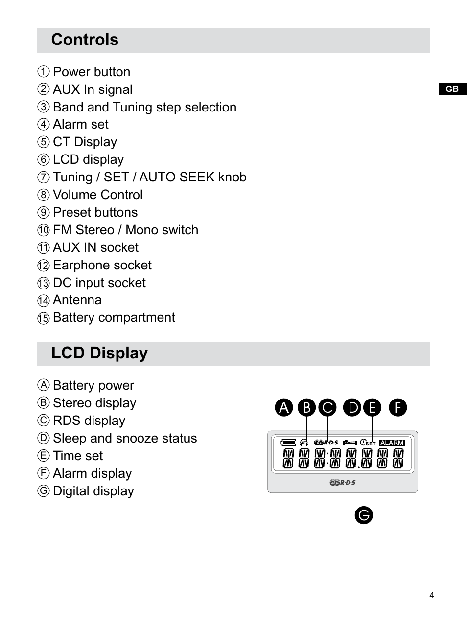 Controls, Lcd display | Sangean Package PR-D5 (V1) User Manual | Page 5 / 11
