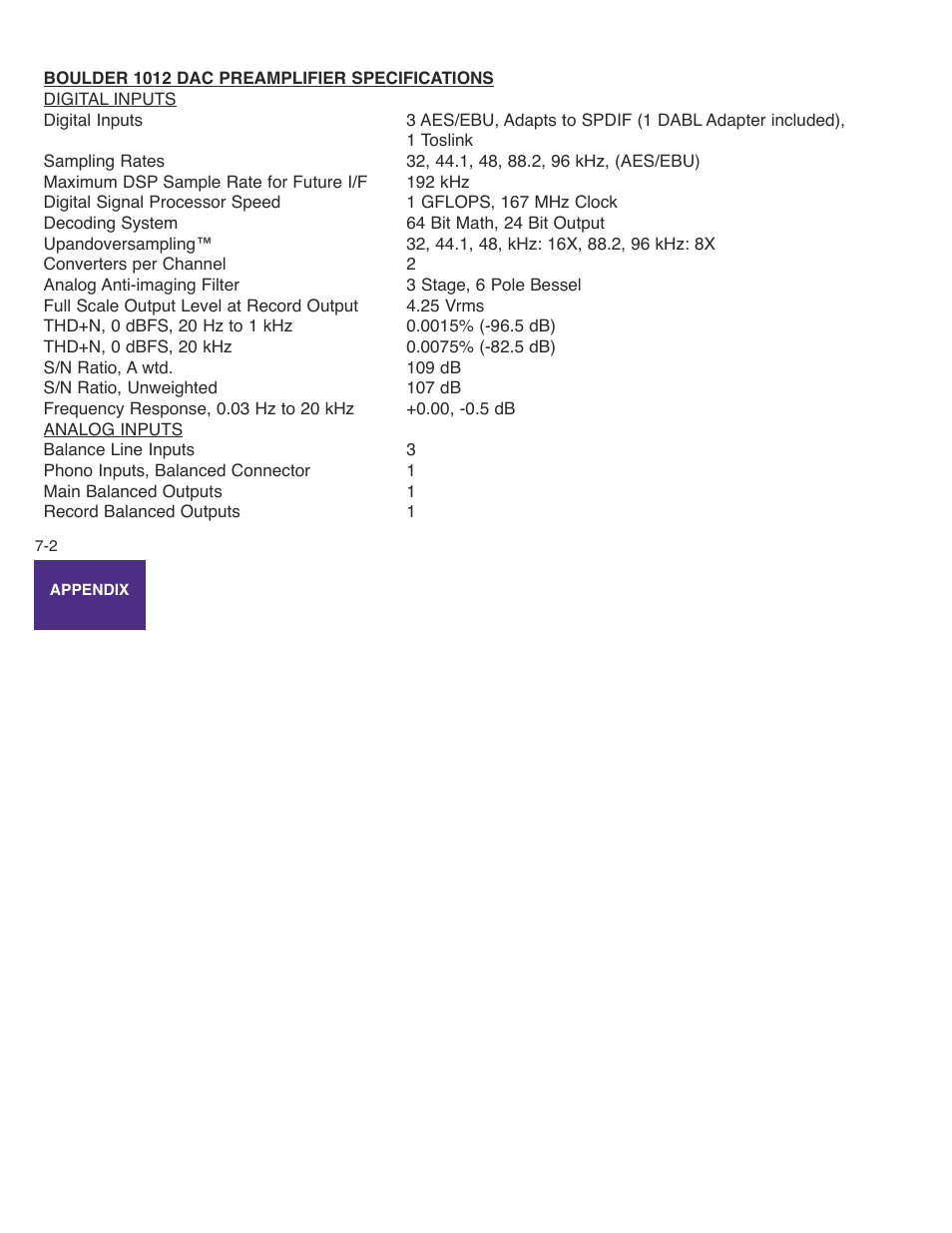 Boulder Amplifiers 1012 DAC Preamplifier User Manual | Page 43 / 46