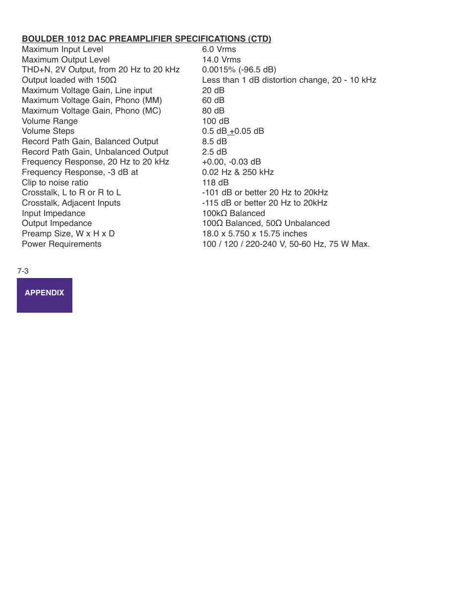 Boulder Amplifiers 1012 DAC Preamplifier User Manual | Page 44 / 46