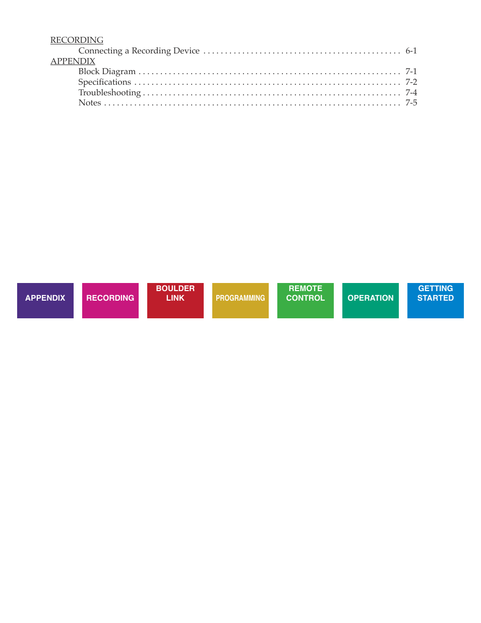 Boulder Amplifiers 1012 DAC Preamplifier User Manual | Page 6 / 46