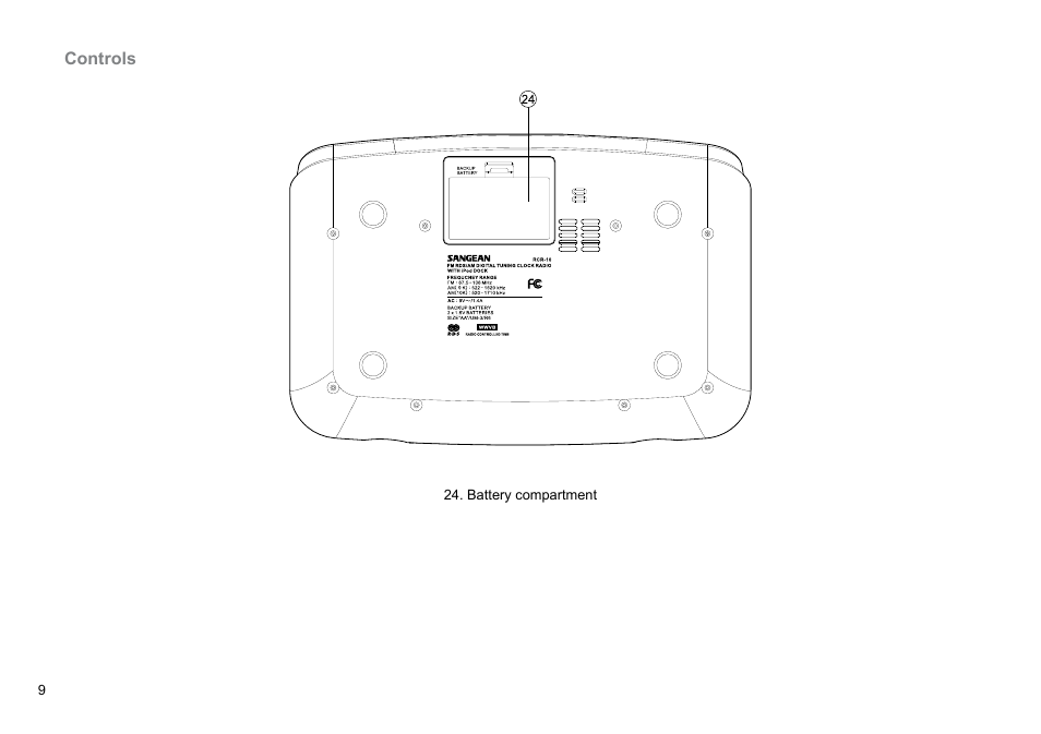 Sangean RCR-10 (R3) User Manual | Page 10 / 39