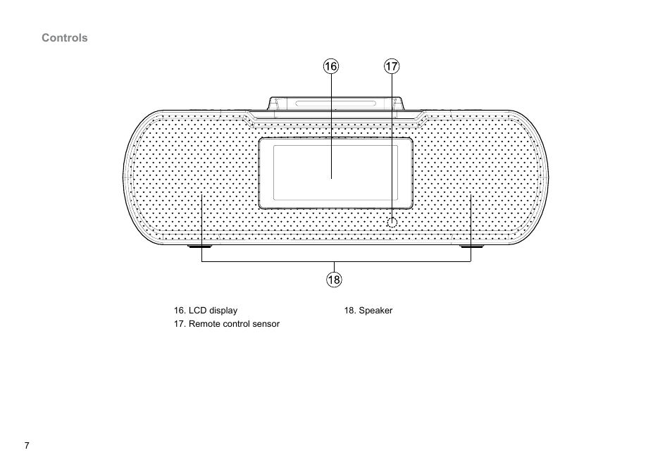 Sangean RCR-10 (R3) User Manual | Page 8 / 39
