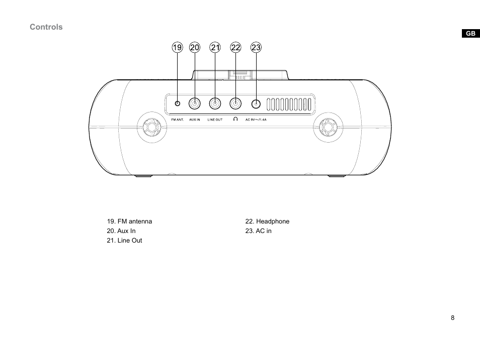 Sangean RCR-10 (R3) User Manual | Page 9 / 39