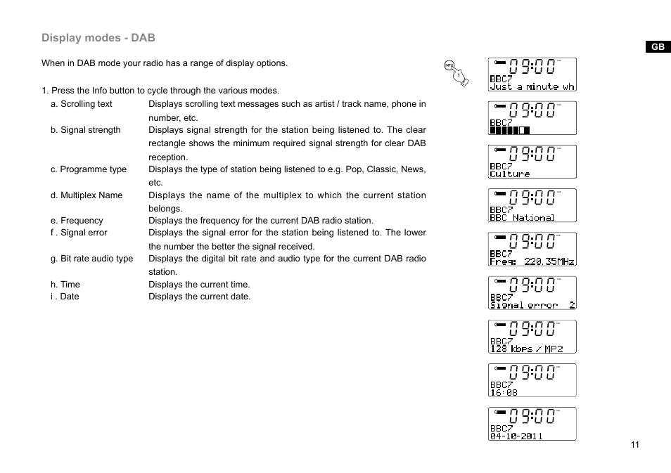 Display modes - dab | Sangean DDR-47BT (R1) User Manual | Page 12 / 54