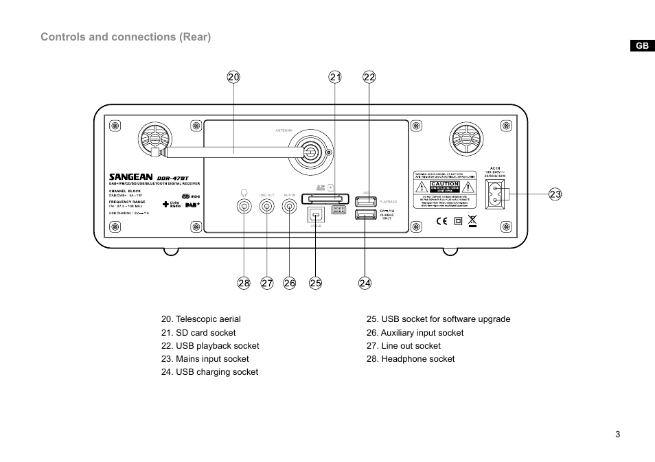 Sangean DDR-47BT (R1) User Manual | Page 4 / 54