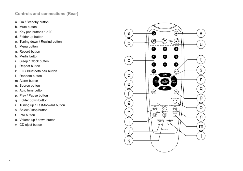 Sangean DDR-47BT (R1) User Manual | Page 5 / 54