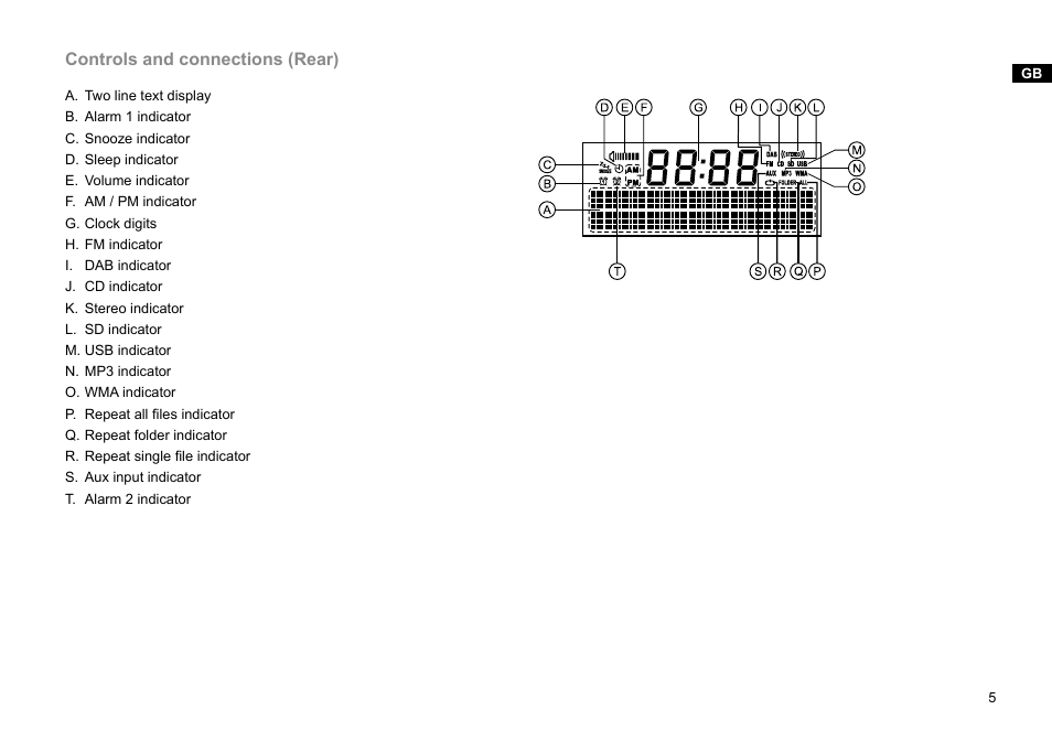 Sangean DDR-47BT (R1) User Manual | Page 6 / 54