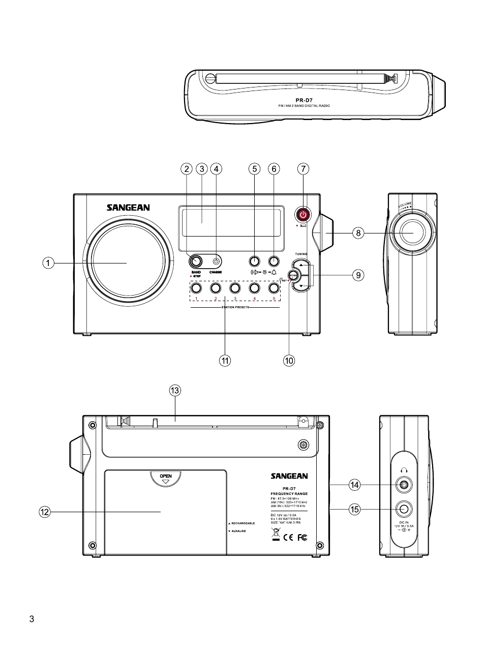 Sangean Package PR-D7 (R2) User Manual | Page 4 / 17