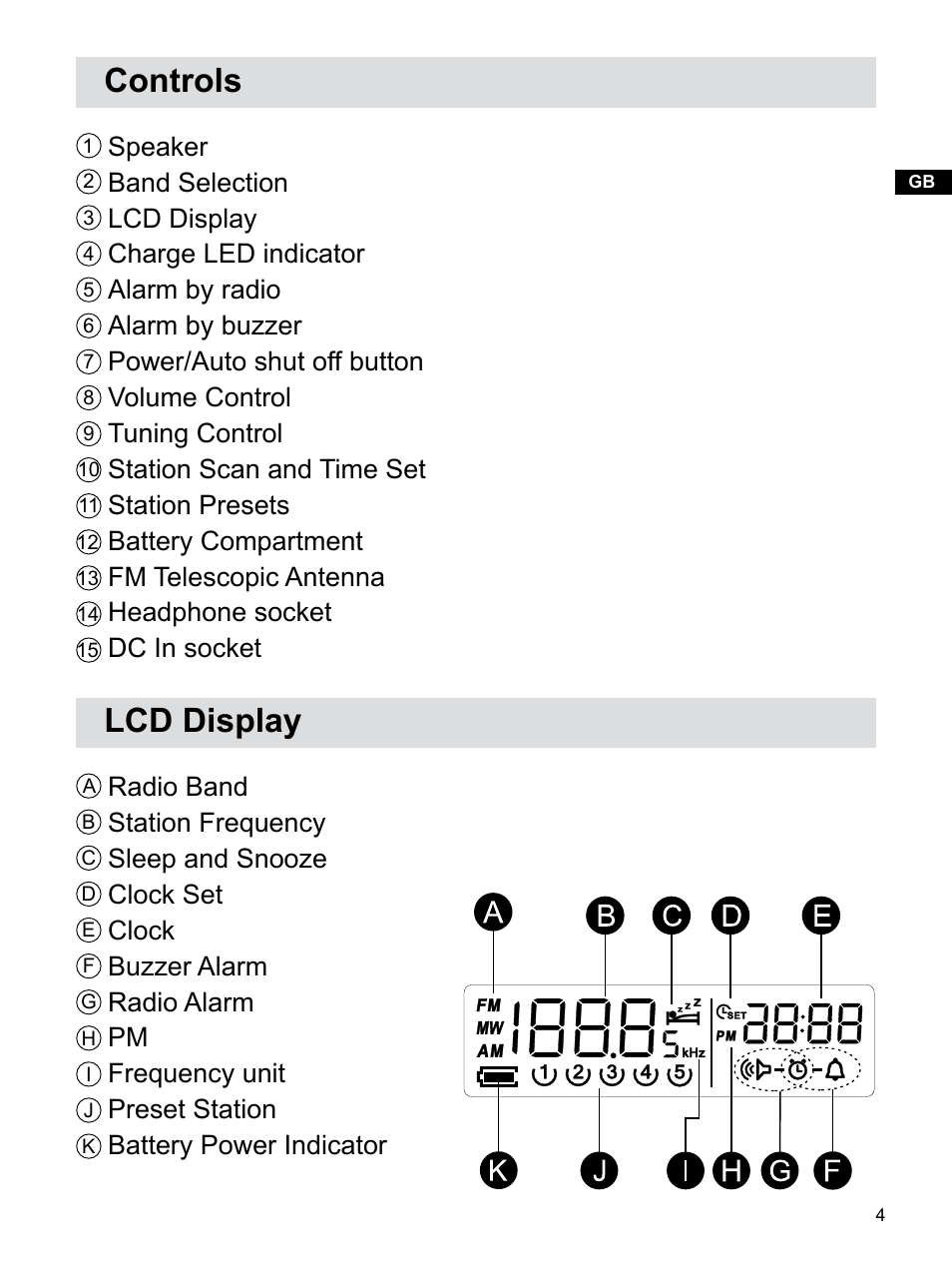 Controls, Lcd display | Sangean Package PR-D7 (R2) User Manual | Page 5 / 17