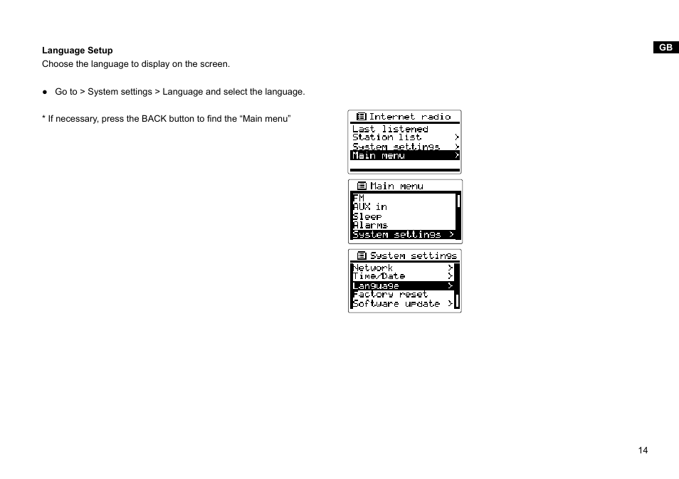 Sangean WFT-1Di (V1) User Manual | Page 15 / 45