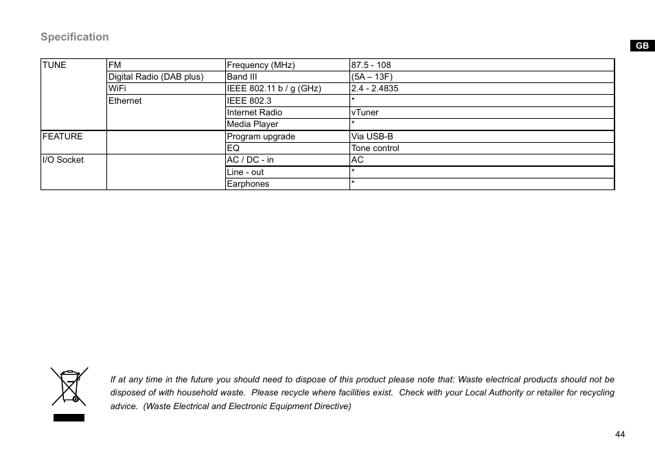 Specification | Sangean WFT-1Di (V1) User Manual | Page 45 / 45