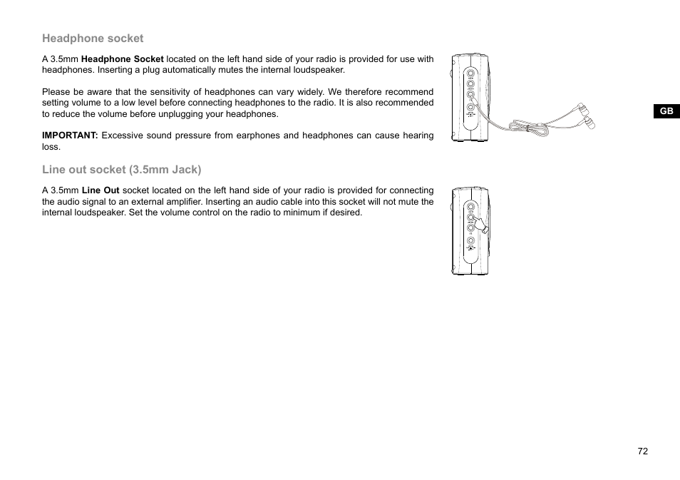 Headphone socket, Line out socket (3.5mm jack) | Sangean WFR-28D (R2) User Manual | Page 73 / 83