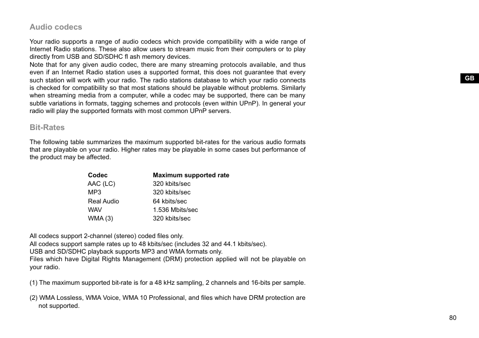 Audio codecs, Bit-rates | Sangean WFR-28D (R2) User Manual | Page 81 / 83