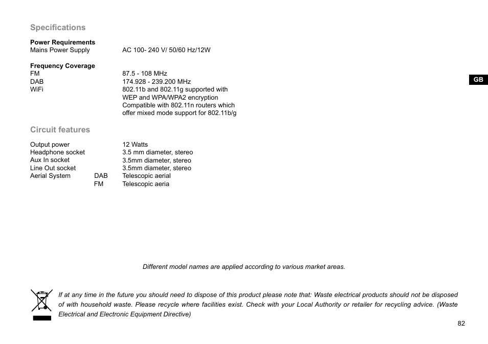 Specifications, Circuit features | Sangean WFR-28D (R2) User Manual | Page 83 / 83