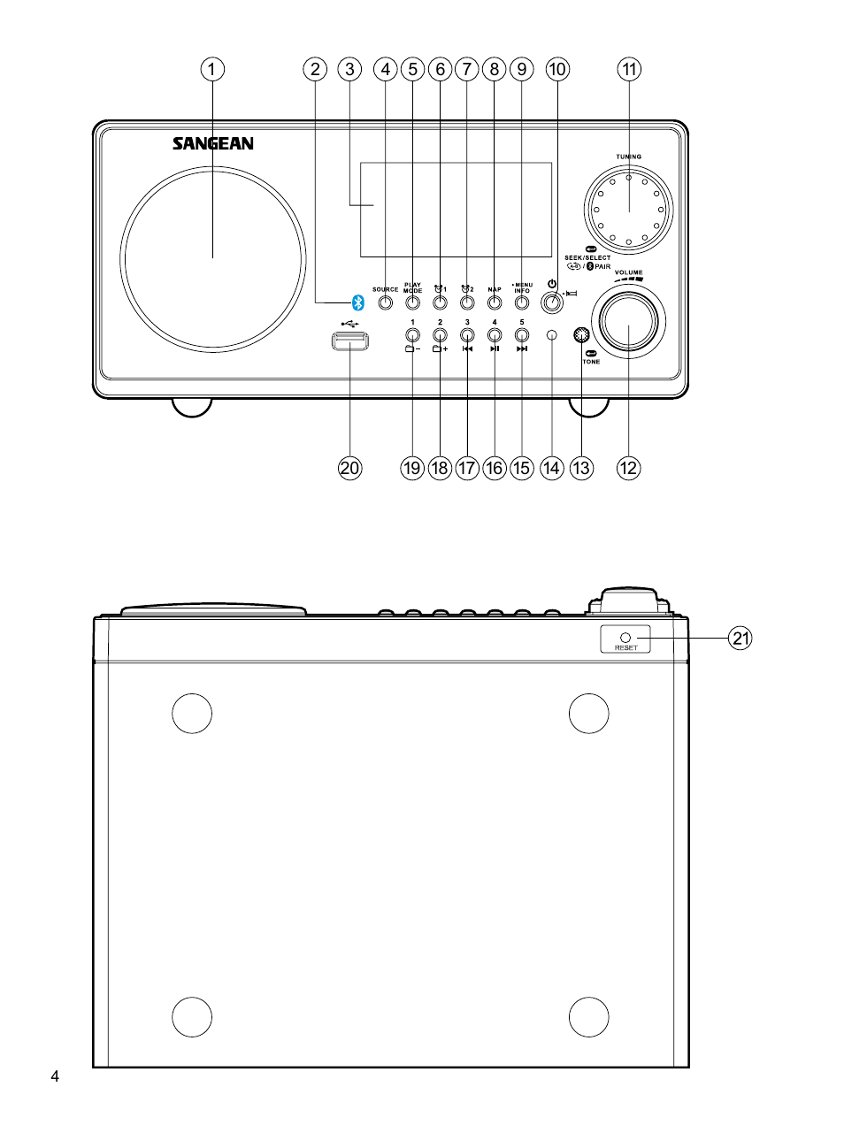 Sangean WR-22 (V1) User Manual | Page 5 / 41