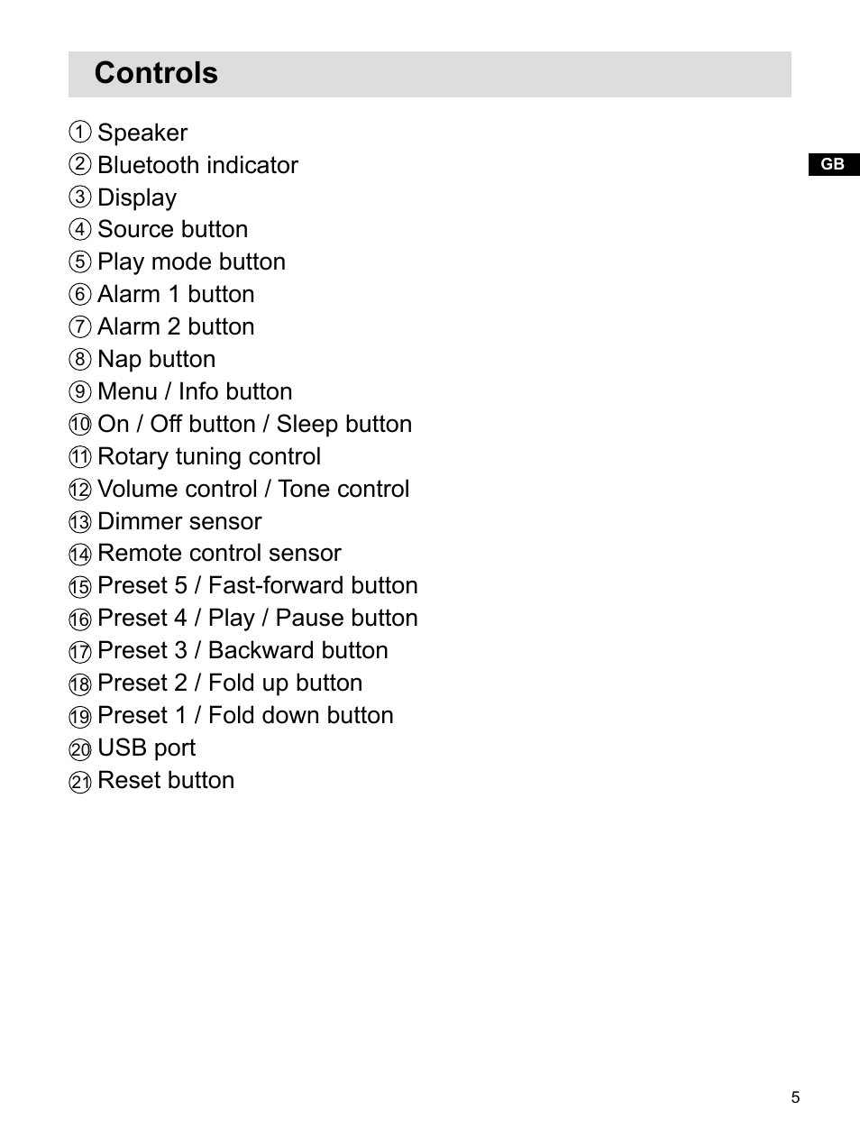 Controls | Sangean WR-22 (V1) User Manual | Page 6 / 41