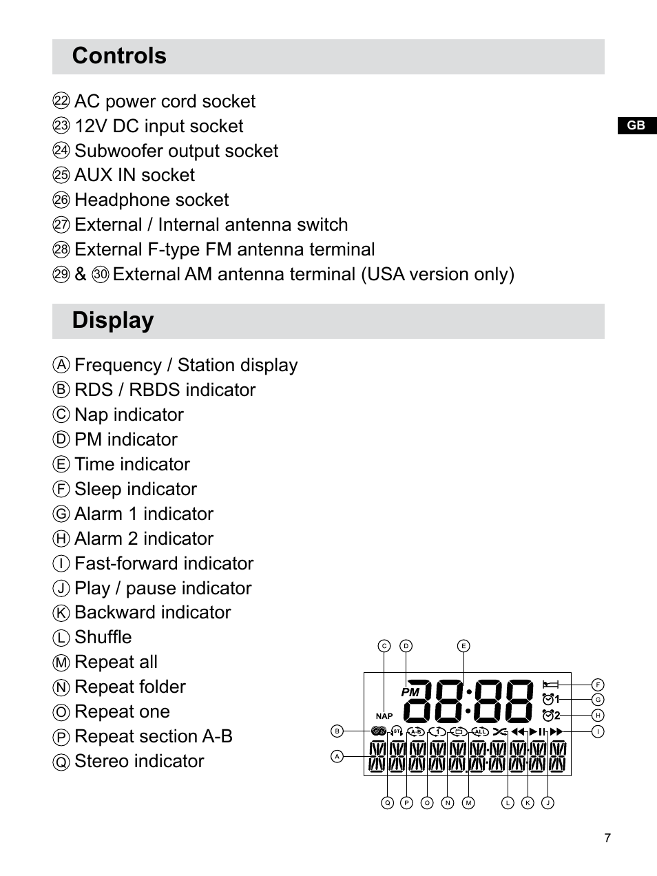 Controls, Display | Sangean WR-22 (V1) User Manual | Page 8 / 41