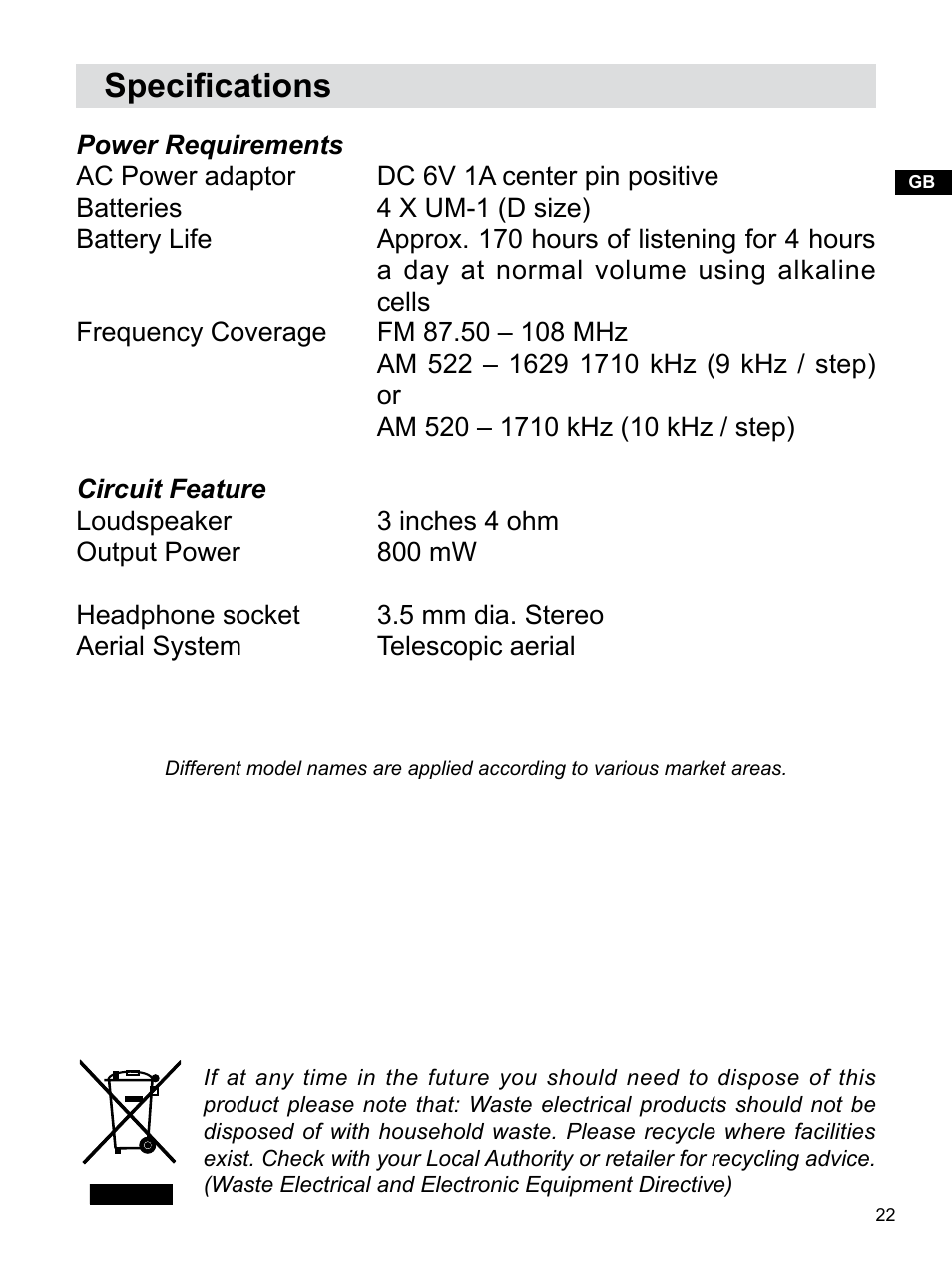 Specifications | Sangean PR-D14USB (R1) User Manual | Page 23 / 23