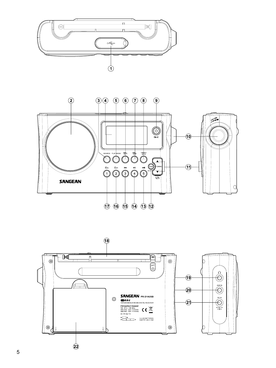 Sangean PR-D14USB (R1) User Manual | Page 6 / 23