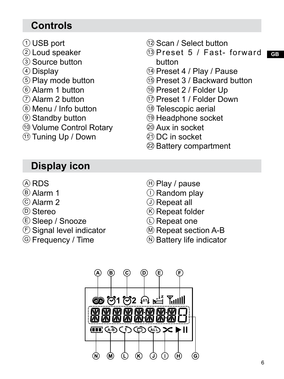 Controls, Display icon | Sangean PR-D14USB (R1) User Manual | Page 7 / 23