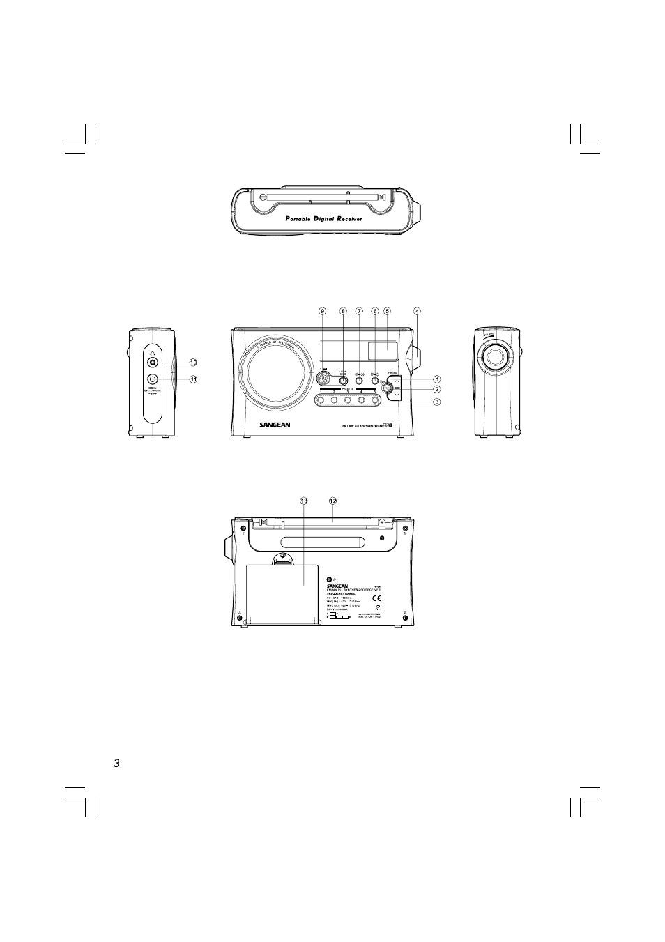 Sangean PR-D4 (R2) User Manual | Page 4 / 14