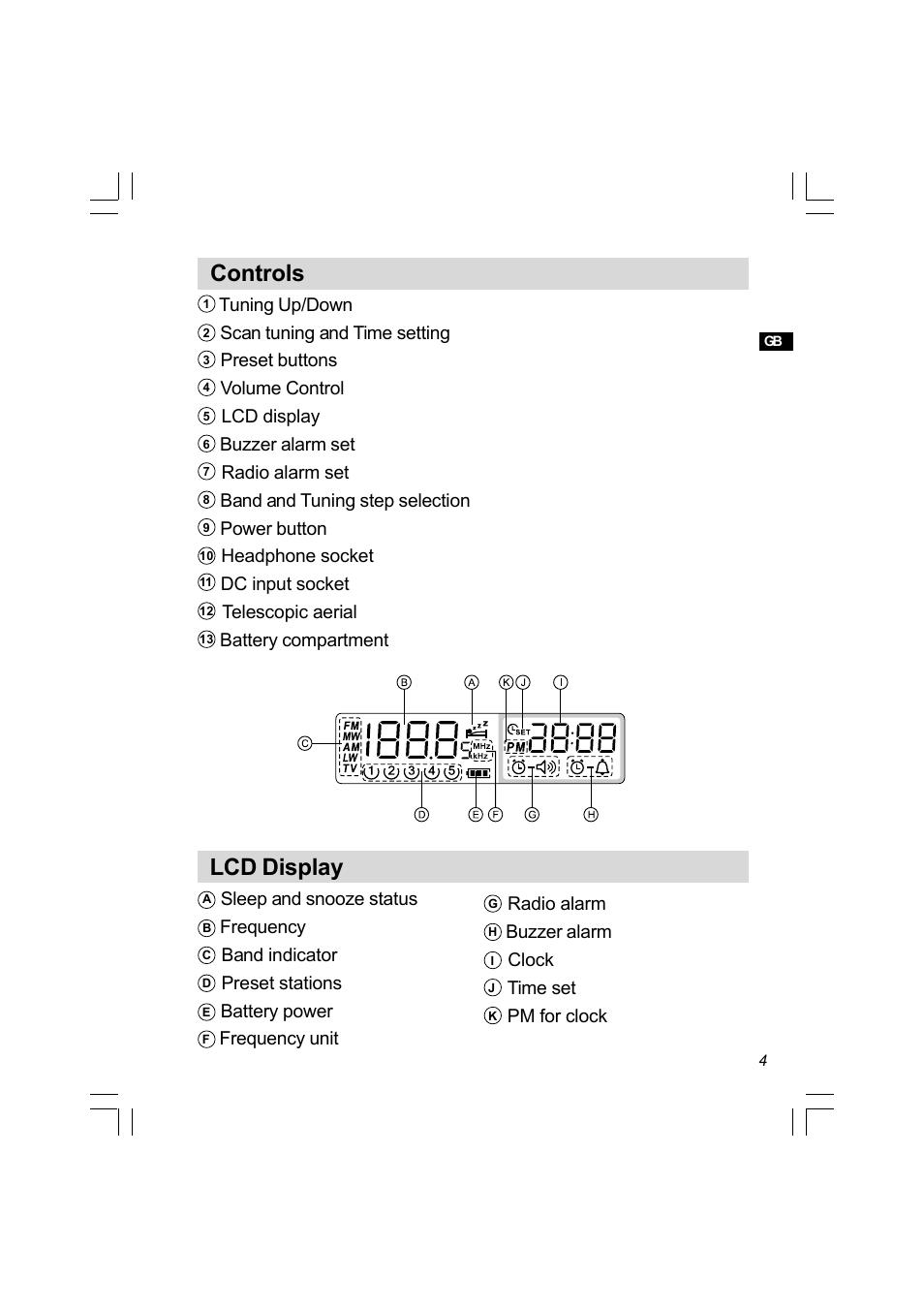 Controls, Lcd display | Sangean PR-D4 (R2) User Manual | Page 5 / 14