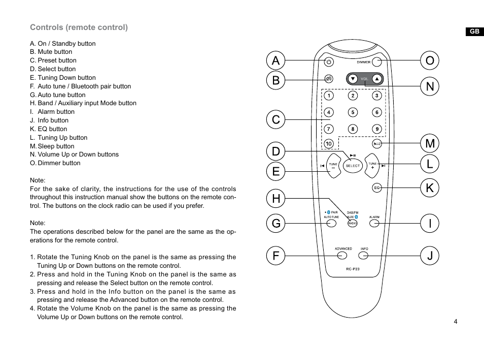 Controls (remote control) | Sangean DDR-31BT (V1) User Manual | Page 5 / 36