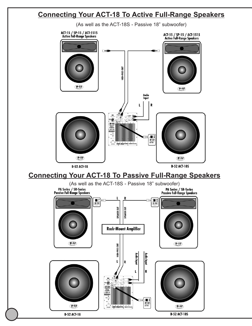 ETI Sound Systems, INC ACT18 User Manual | Page 6 / 8