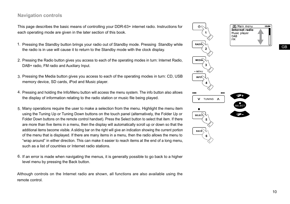 Navigation controls | Sangean DDR-63+ (R1) User Manual | Page 11 / 107