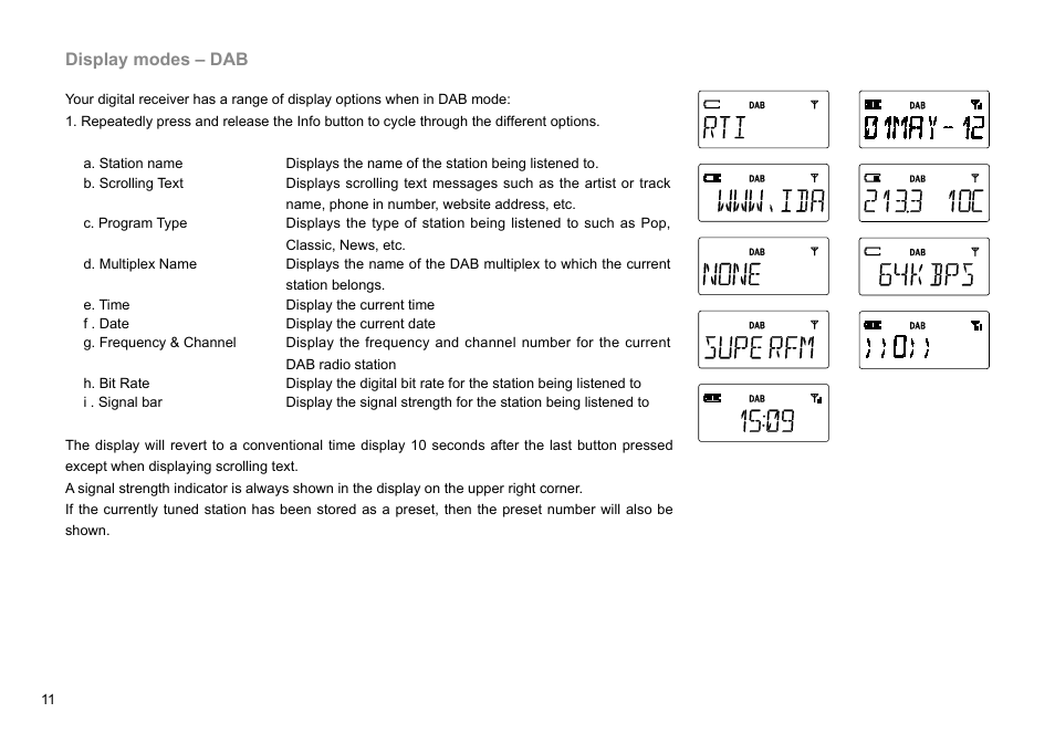 Display modes – dab | Sangean DPR-45 (V1) User Manual | Page 12 / 33