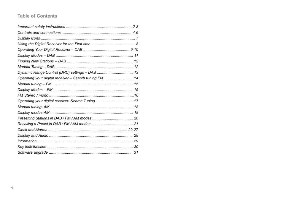 Sangean DPR-45 (V1) User Manual | Page 2 / 33