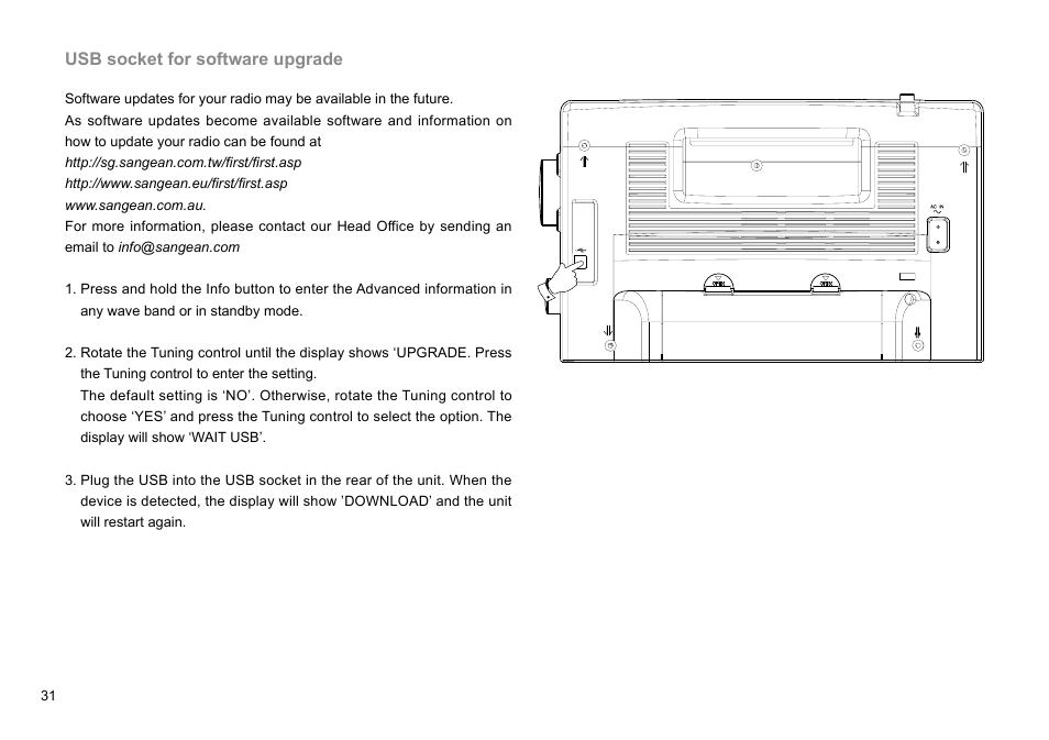 Sangean DPR-45 (V1) User Manual | Page 32 / 33