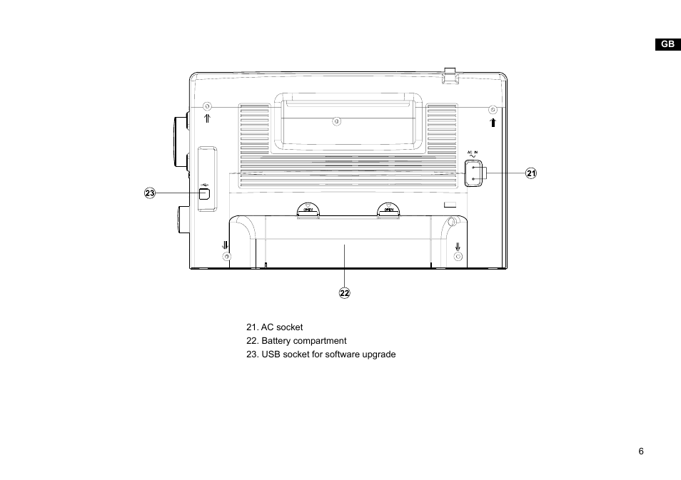 Sangean DPR-45 (V1) User Manual | Page 7 / 33