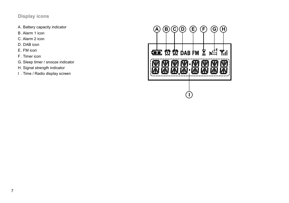 Sangean DPR-45 (V1) User Manual | Page 8 / 33